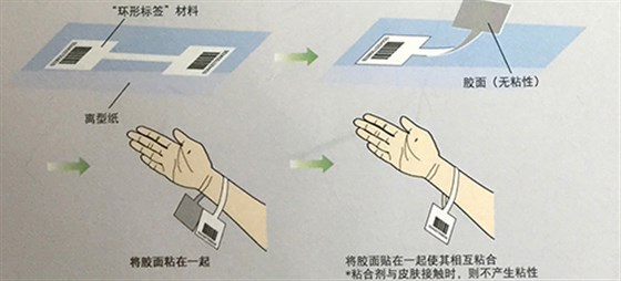 醫用打印腕帶
