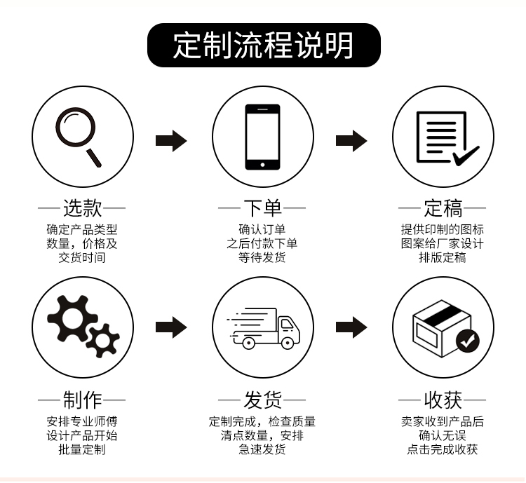 復(fù)古_(tái)11