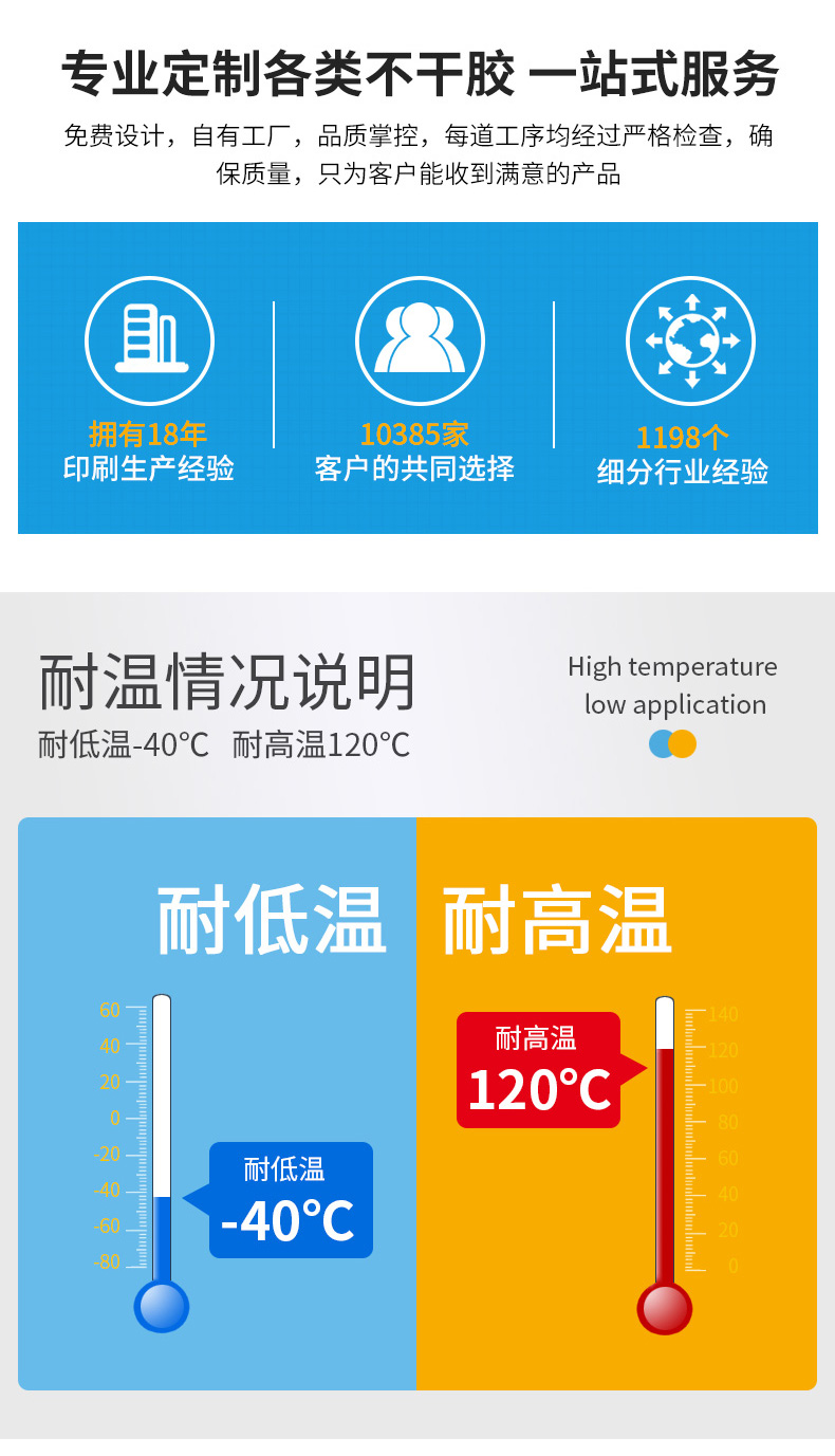 生鮮標(biāo)簽詳情---藍色_02